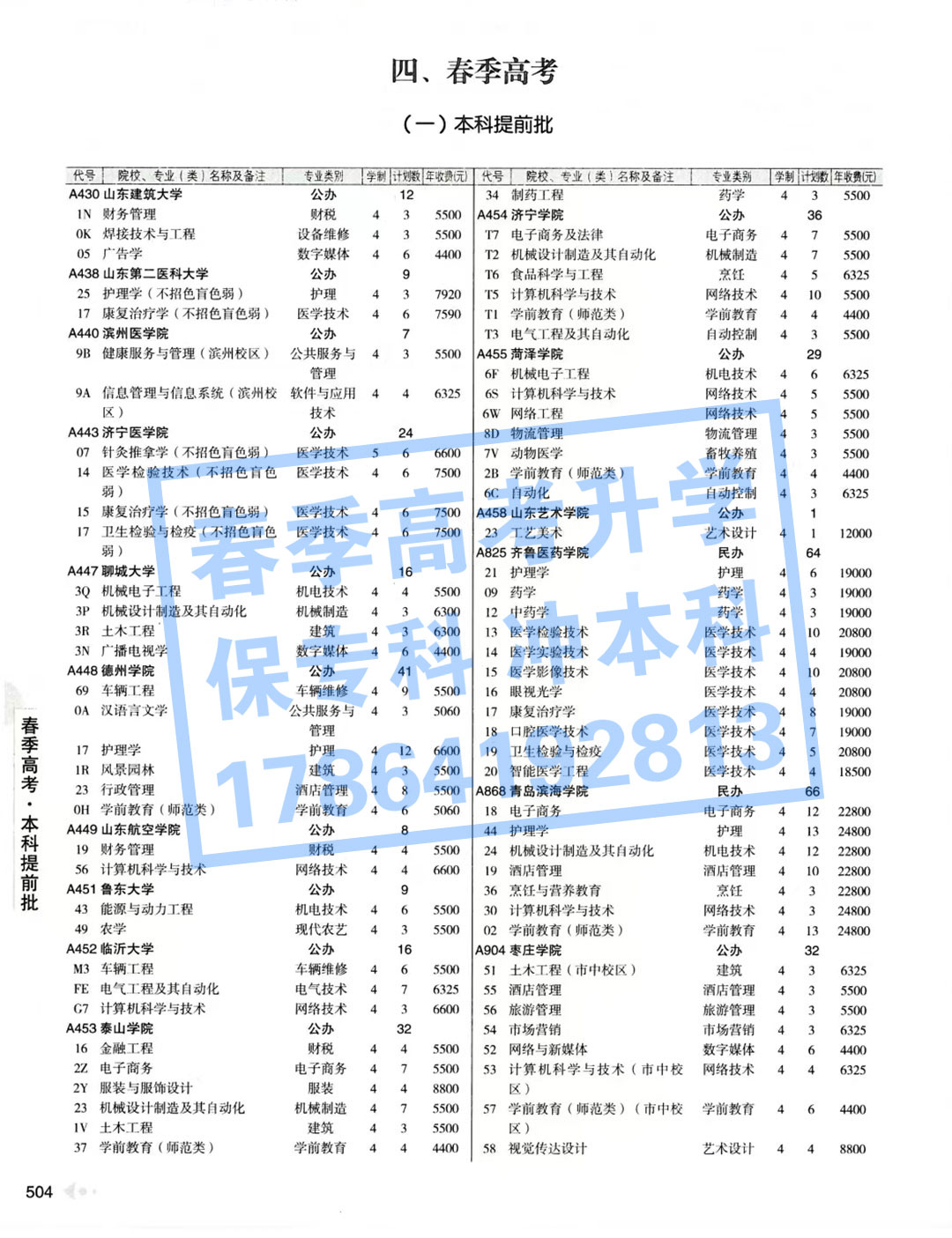 最新！2024年山东春季高考各本科院校各专业投放计划