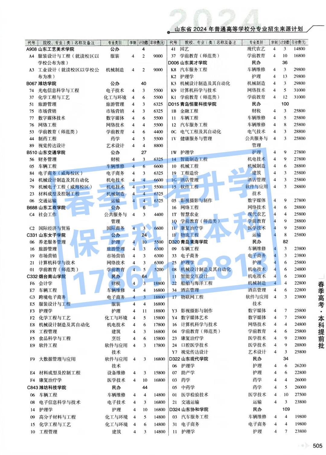 最新！2024年山东春季高考各本科院校各专业投放计划