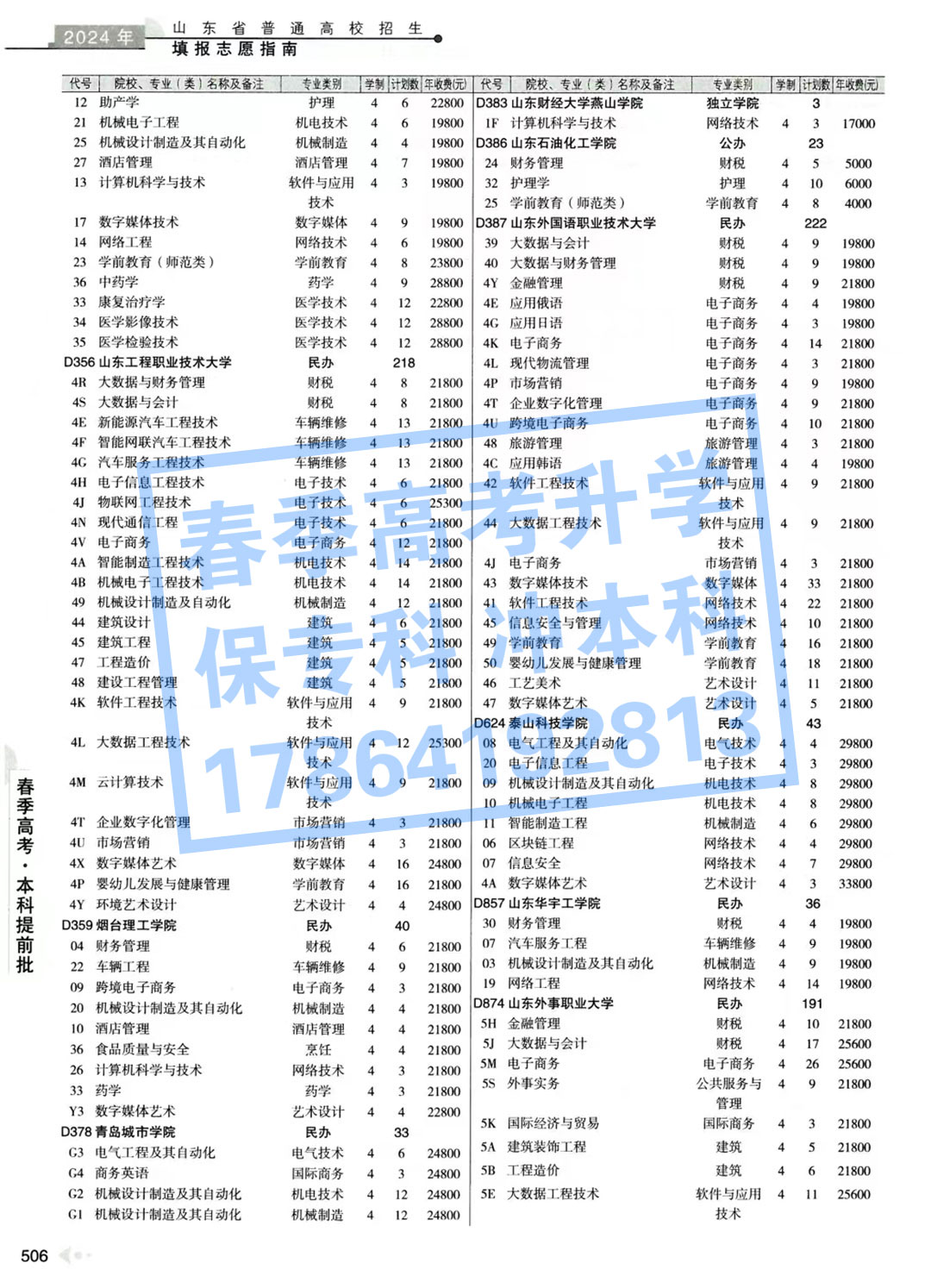 最新！2024年山东春季高考各本科院校各专业投放计划