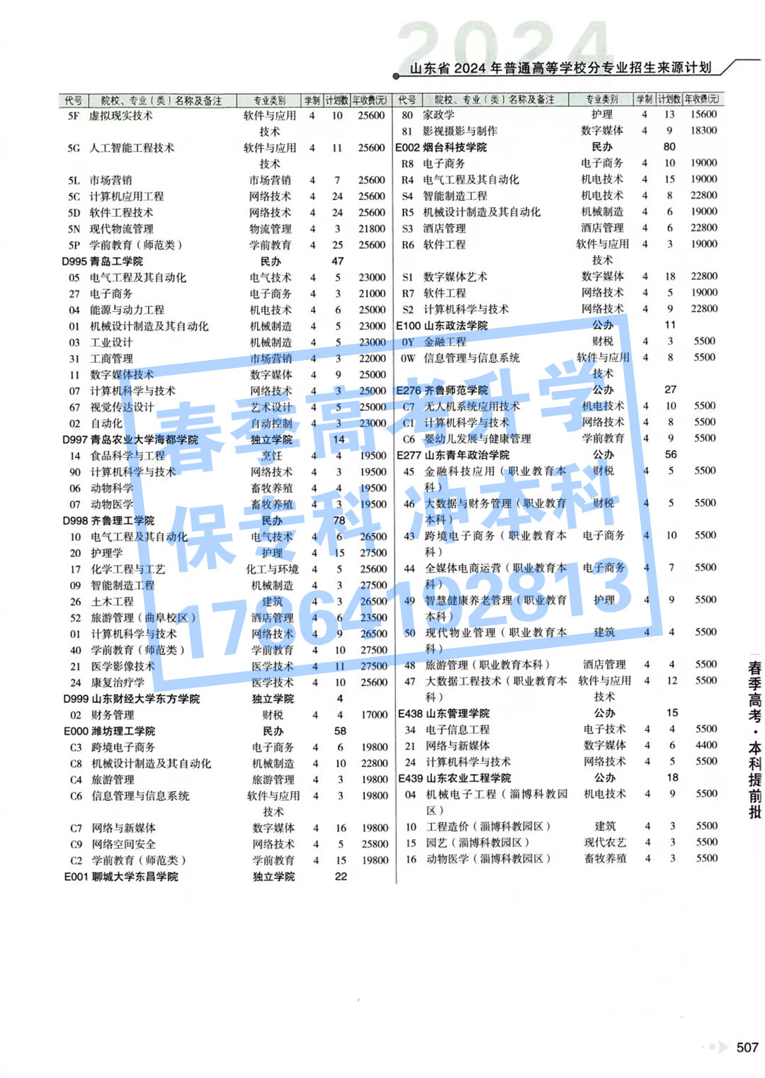 最新！2024年山东春季高考各本科院校各专业投放计划