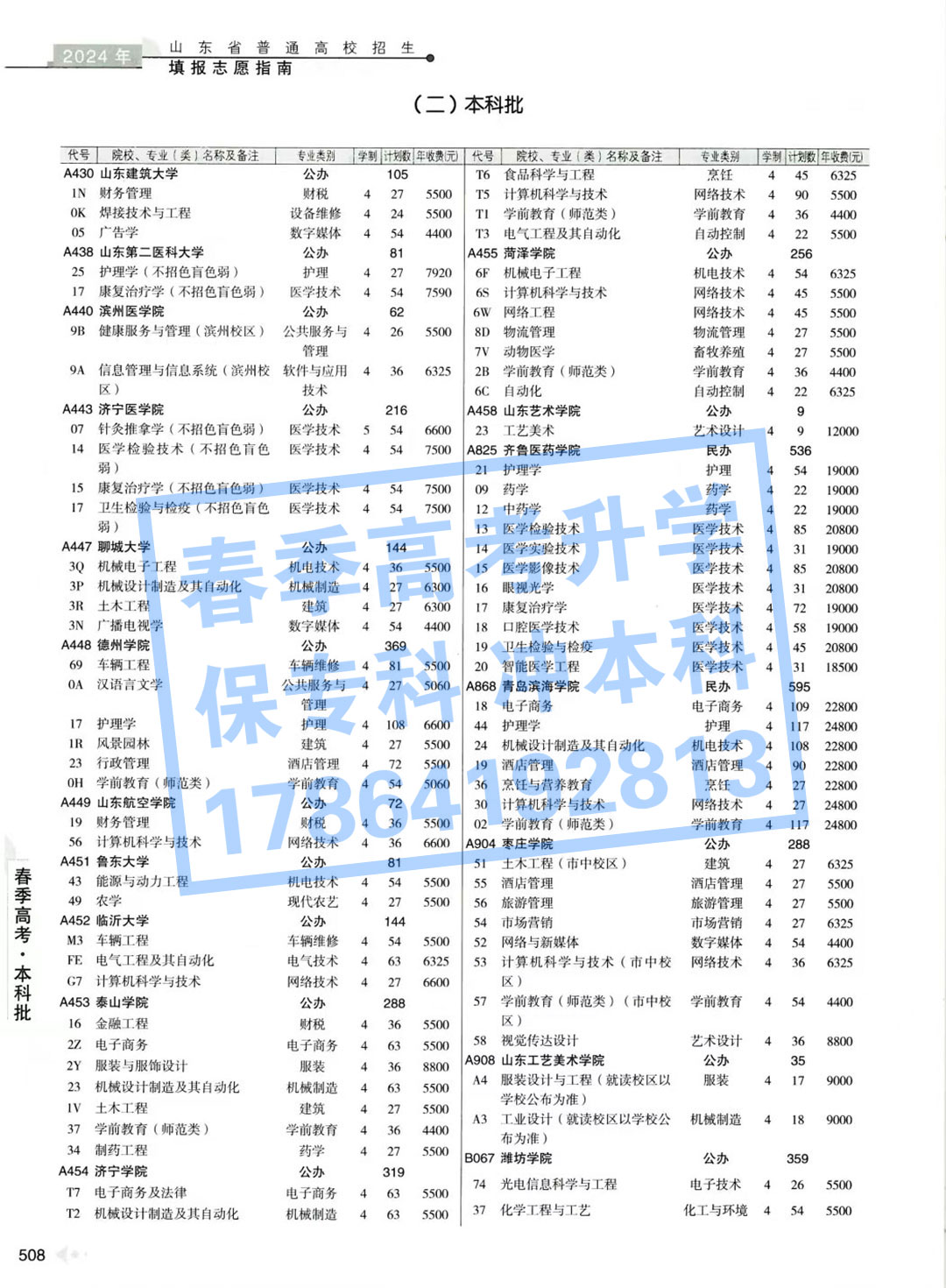 最新！2024年山东春季高考各本科院校各专业投放计划