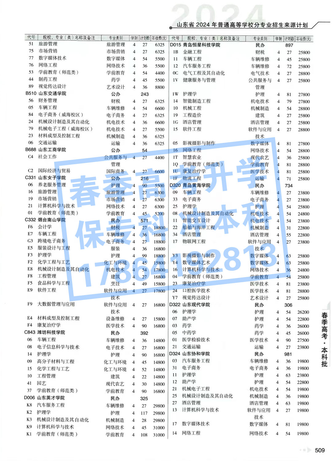 最新！2024年山东春季高考各本科院校各专业投放计划