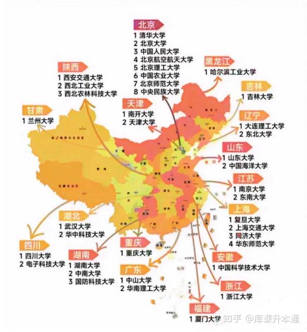 全国985、211大学排名名单一览表