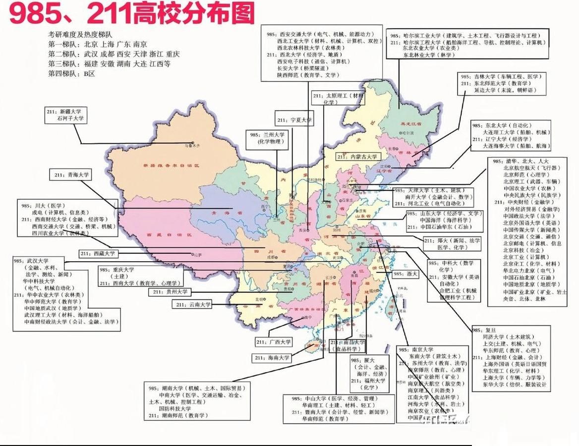 全国985、211大学排名名单一览表